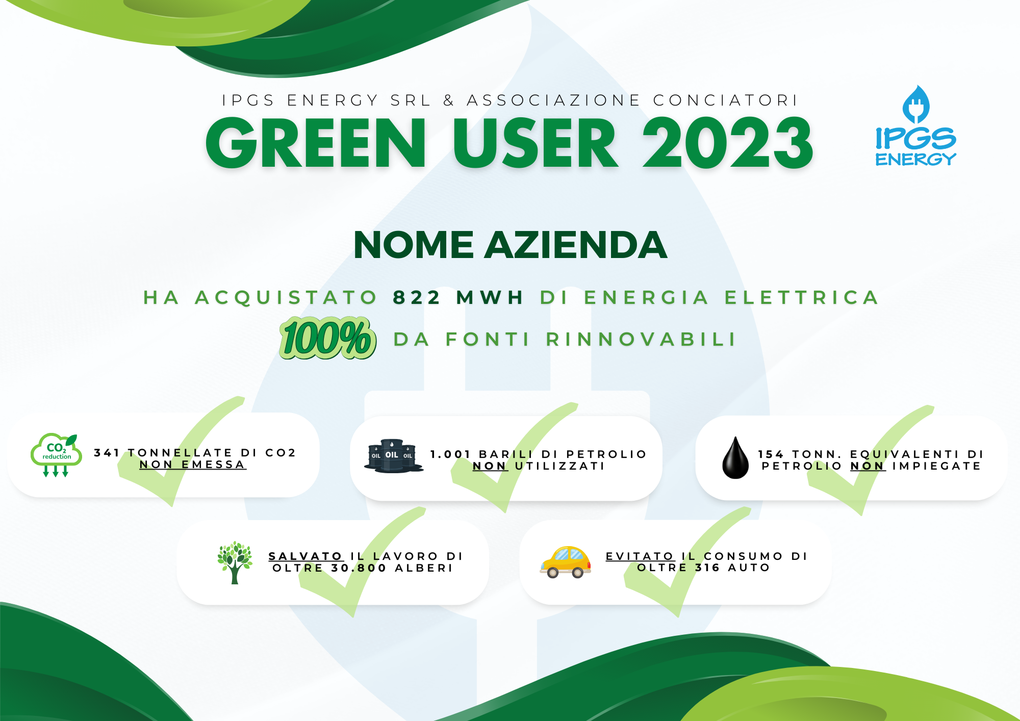 Certificato verde